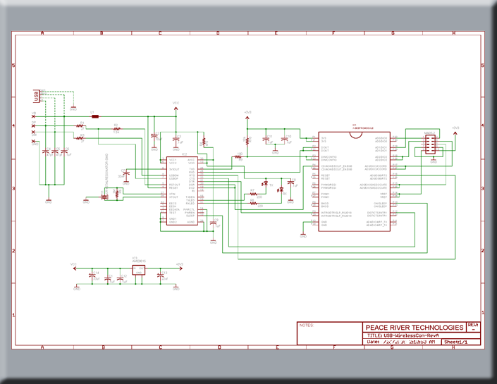 USB to Wireless converter Examples